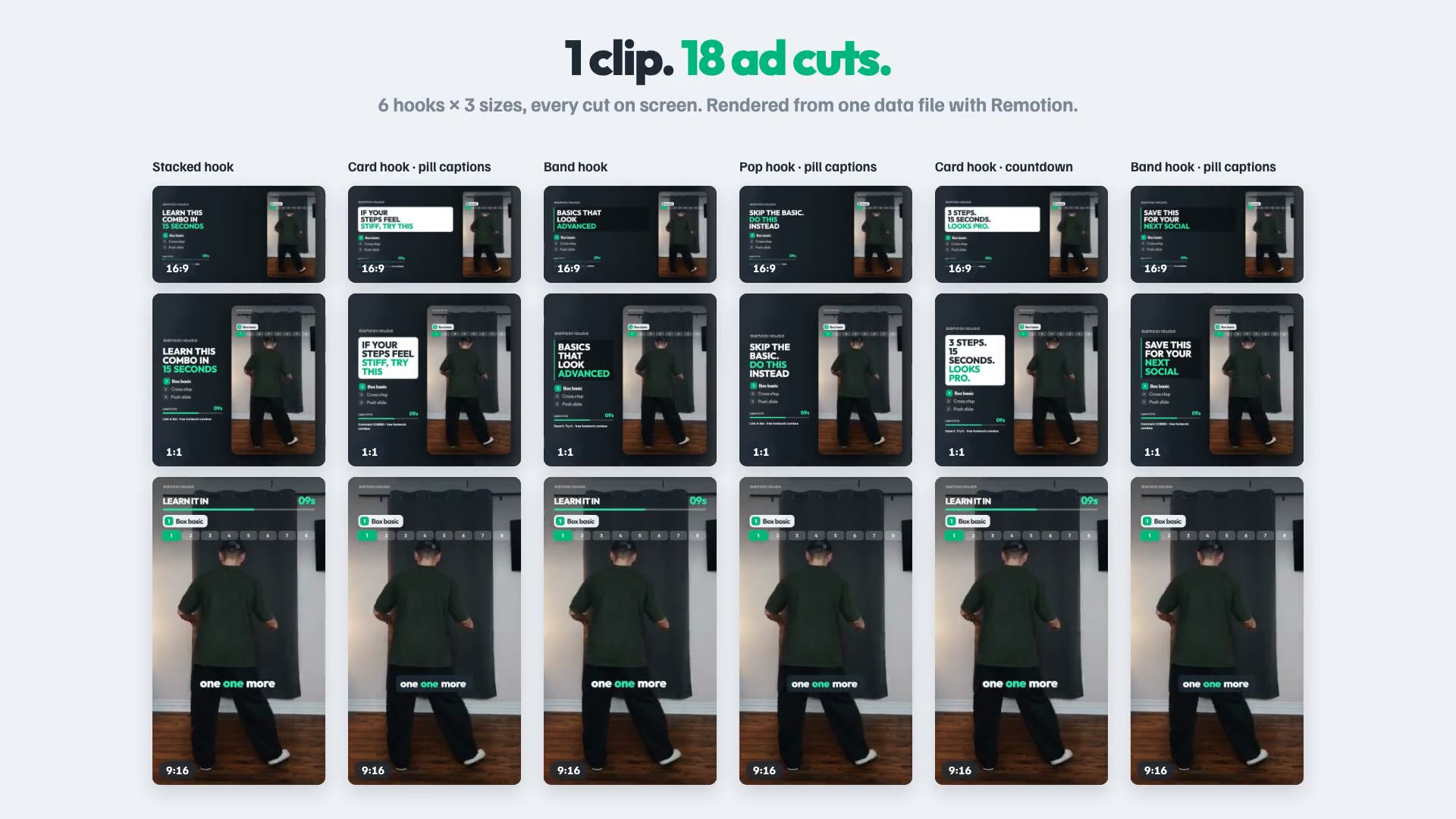 1 clip, 18 ad cuts: six hook styles × three sizes